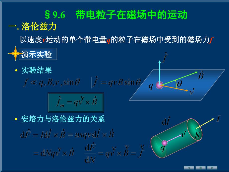 [理学]磁场第三次课2011上课_第1页