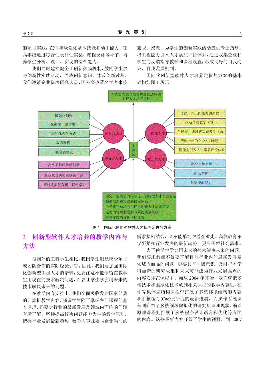 国际化创新型软件人才培养探讨_第3页