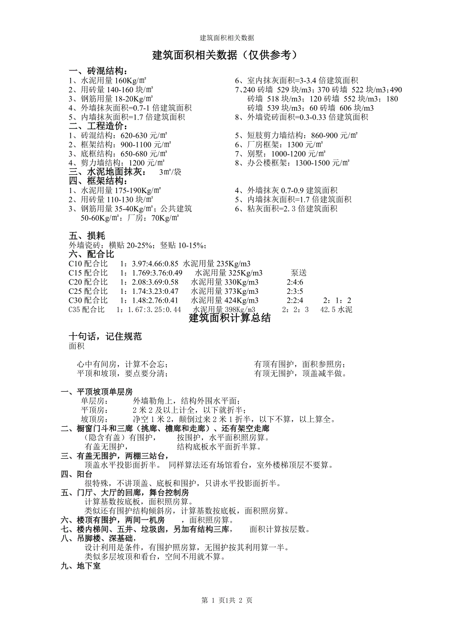 单位建筑面积材料用量_第1页