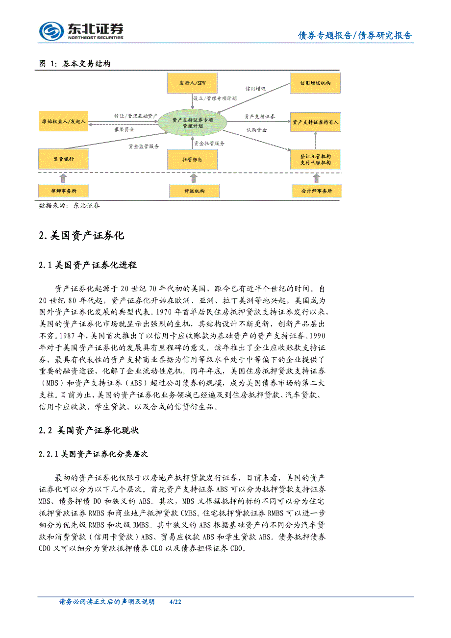 资产证券化专题系列之一：崛起的债市生力军_第4页