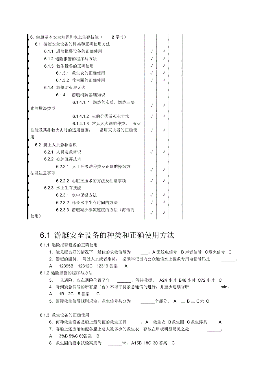 小型游艇驾驶人执照考试科目6基本急救与生存技能_第1页