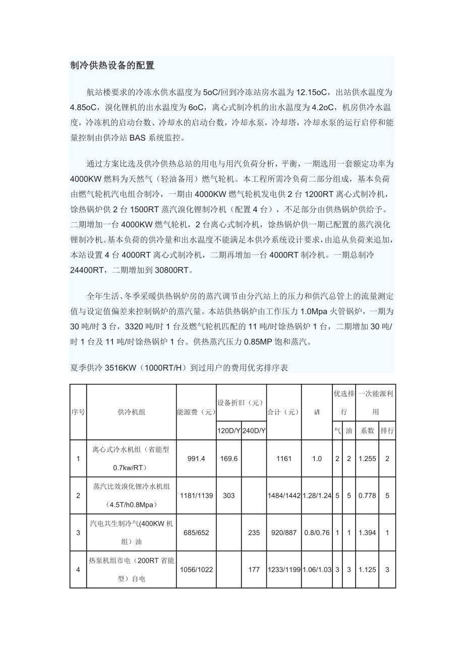 机场中央空调设计实践_第4页