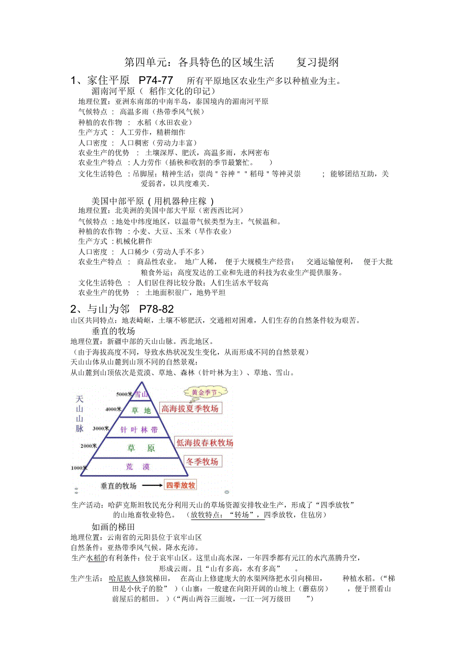 初一历史第四单元复习提纲_第1页