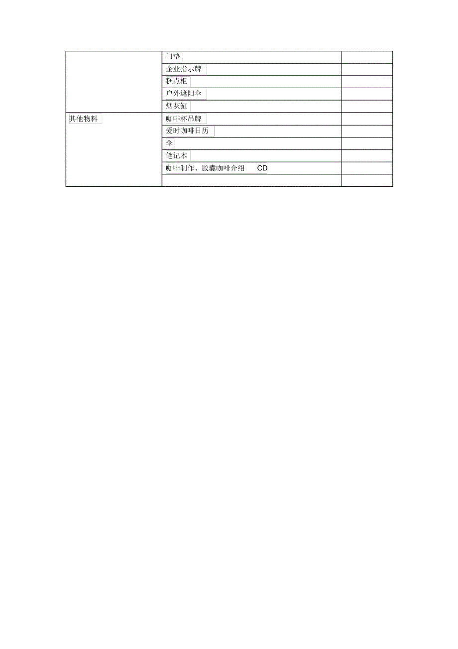 咖啡厅物料清单_第2页