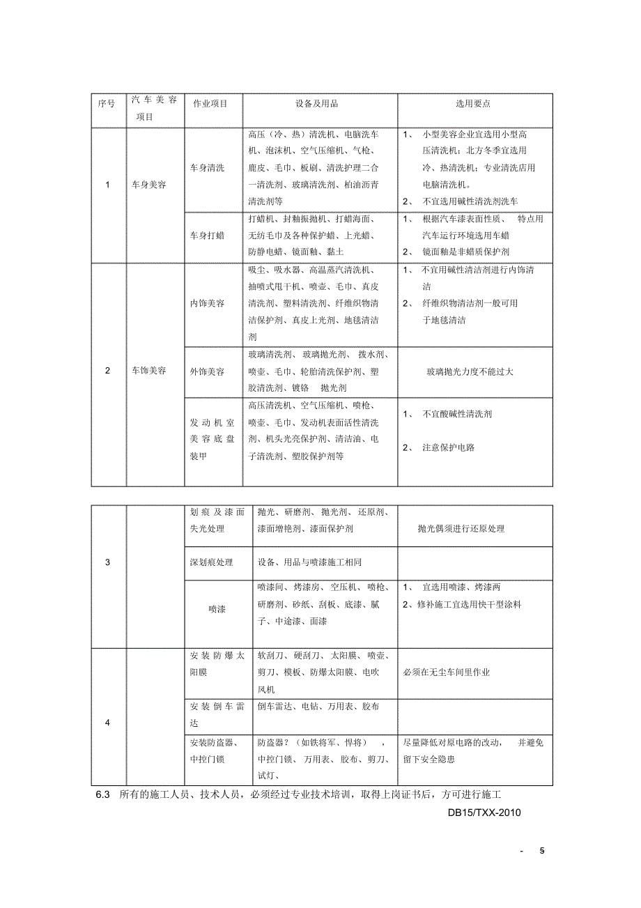 汽车美容技术鉴定标准_第5页