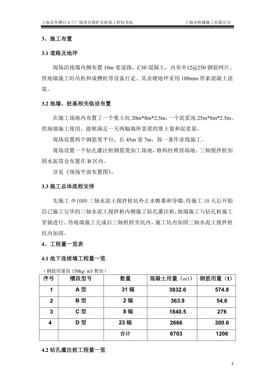 上海北外滩白玉兰广场项目围护及桩基工程技术标_第4页