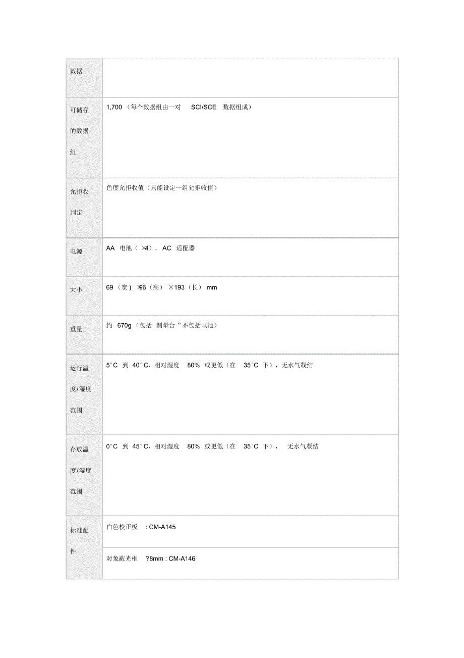 cm-2300d美能达cm-2300d分光测色计色差仪规格说明_第5页