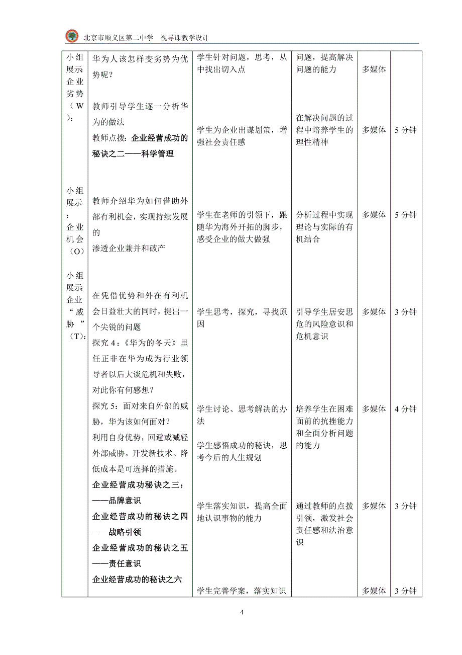 高一《企业经营》教学设计_第4页