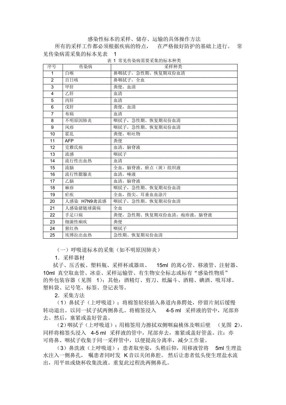 感染性标本的采样、储存、运输的具体操作方法_第1页