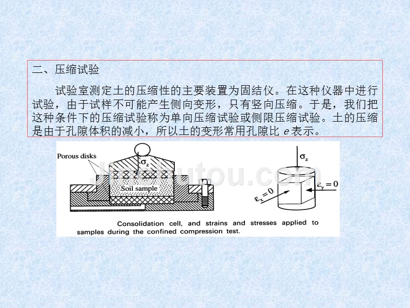土力学4[1].土的压缩性和地基沉降计算_第2页