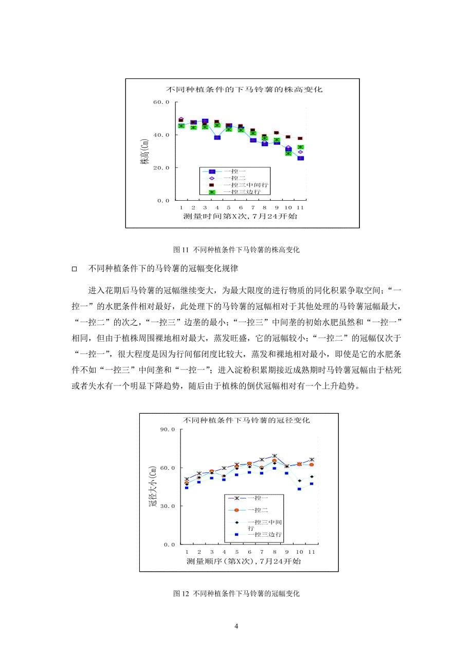 2006年沙地马铃薯滴灌初步试验报告_第5页