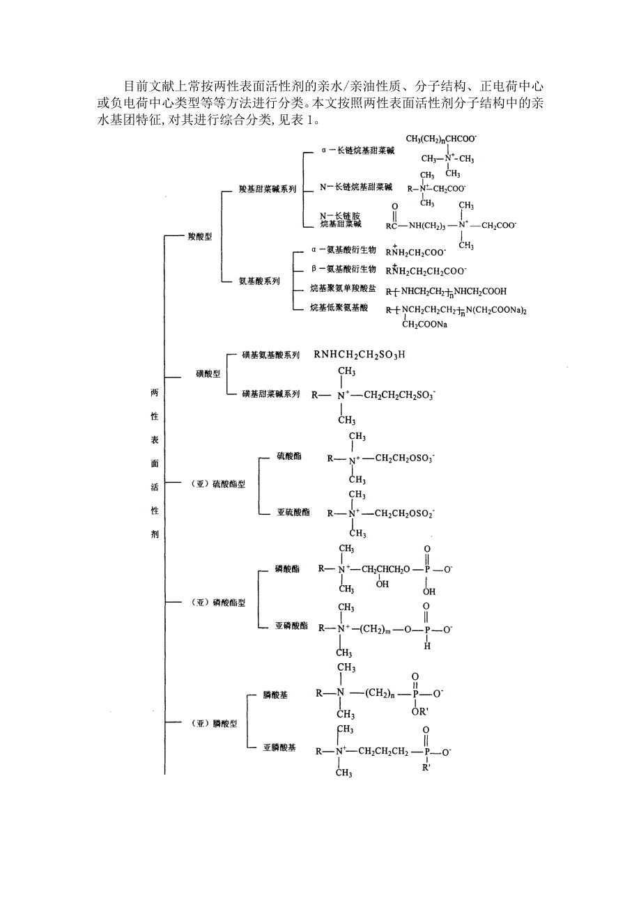 两性表面活性剂综述_第2页
