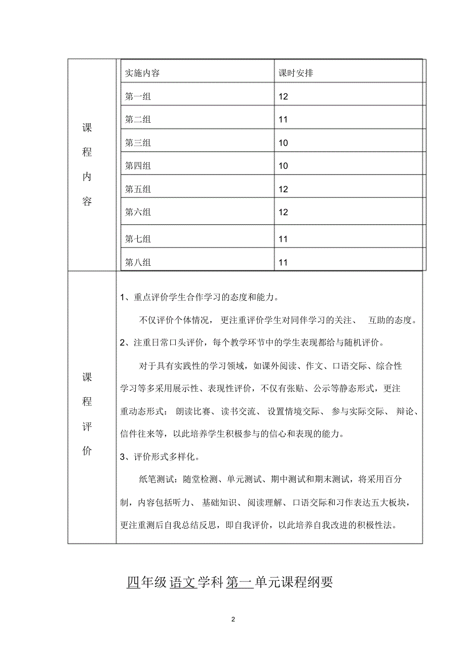 四年级语文下册全册及单元课程纲要_第2页