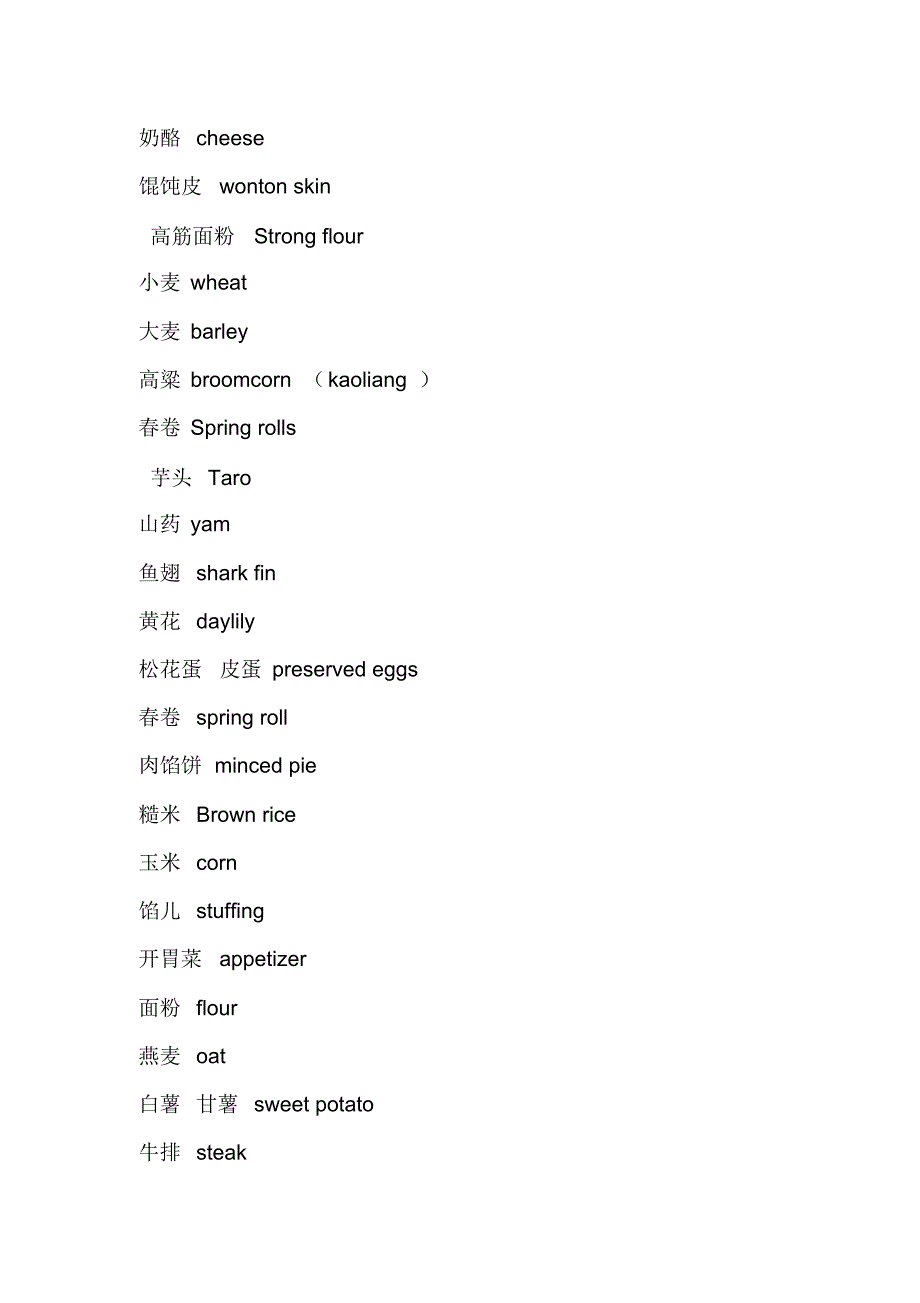 常见主食类的英文翻译_第2页