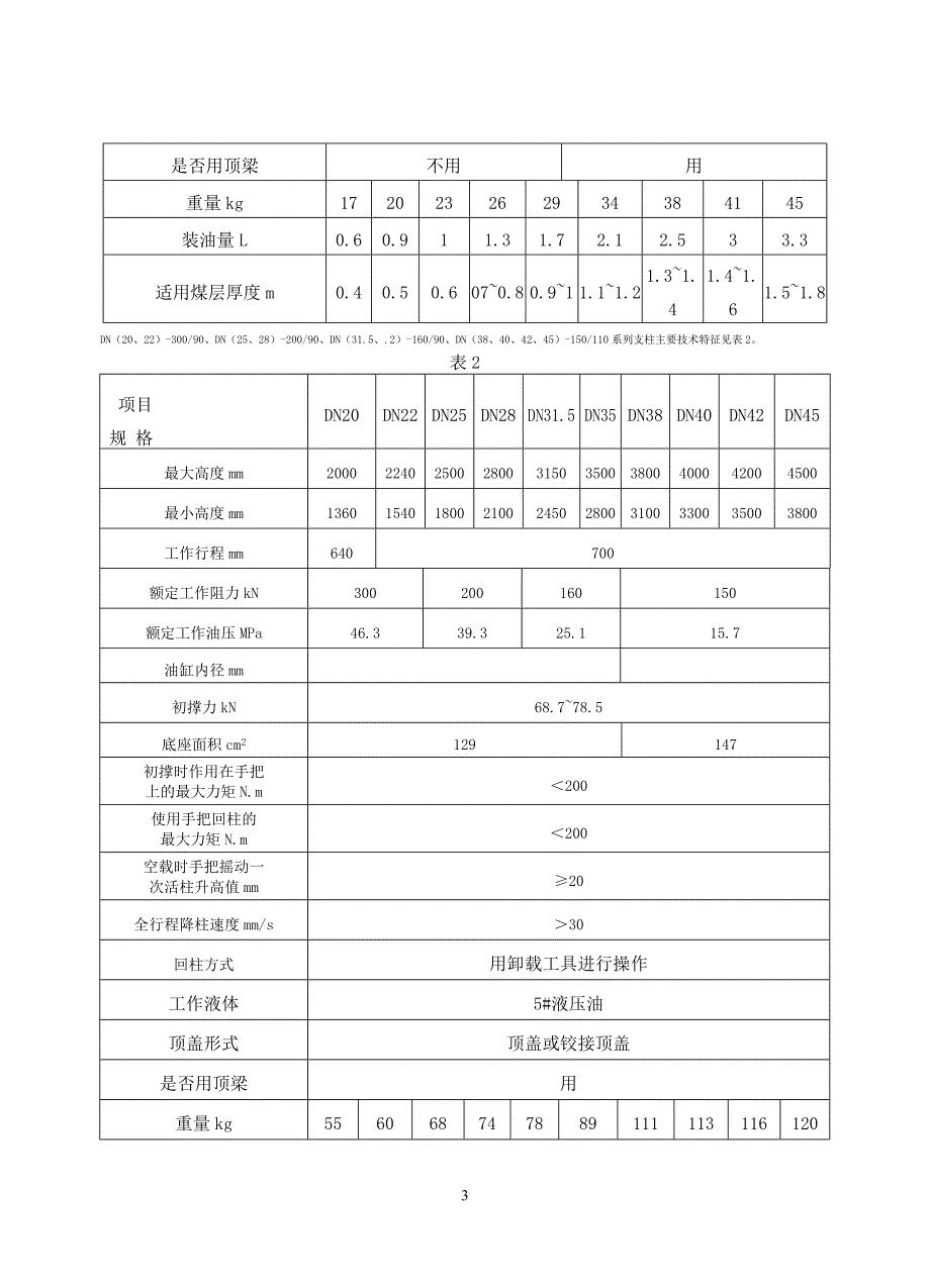 DN内注式矿用单体液压支柱说明书_第3页