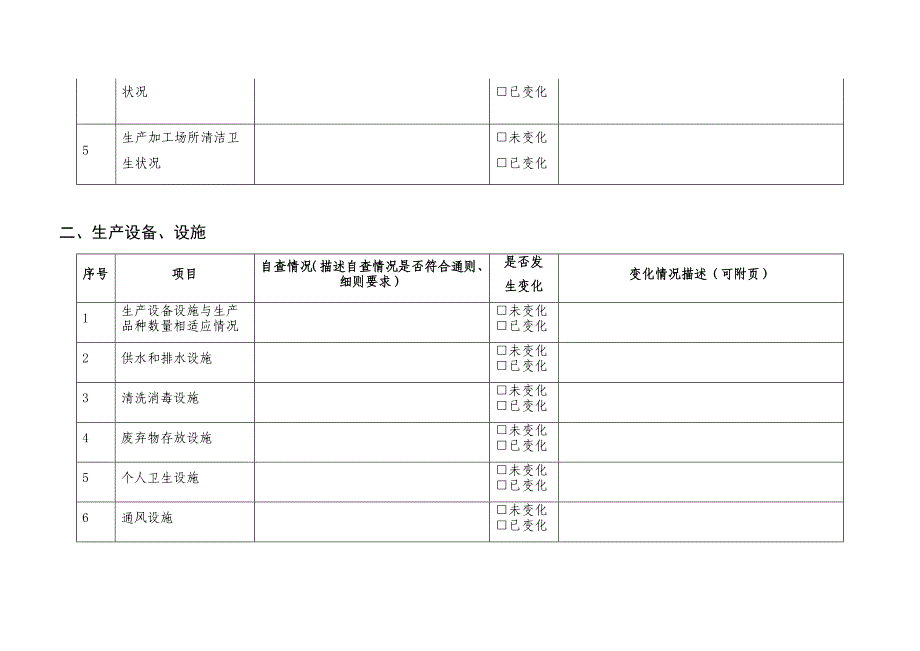 申请人生产条件变化情况声明_第2页