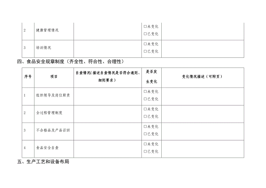 申请人生产条件变化情况声明_第4页