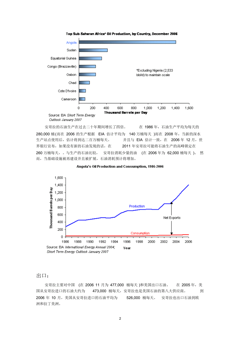 安哥拉石油生产与出口报告_第2页
