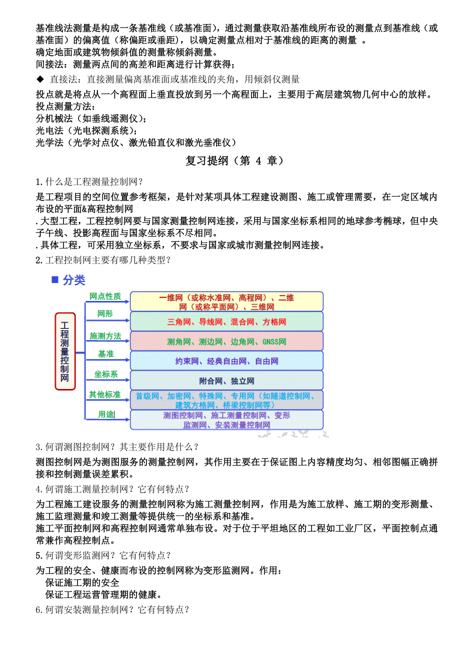 工程测量学总复习提纲(2017)_第4页