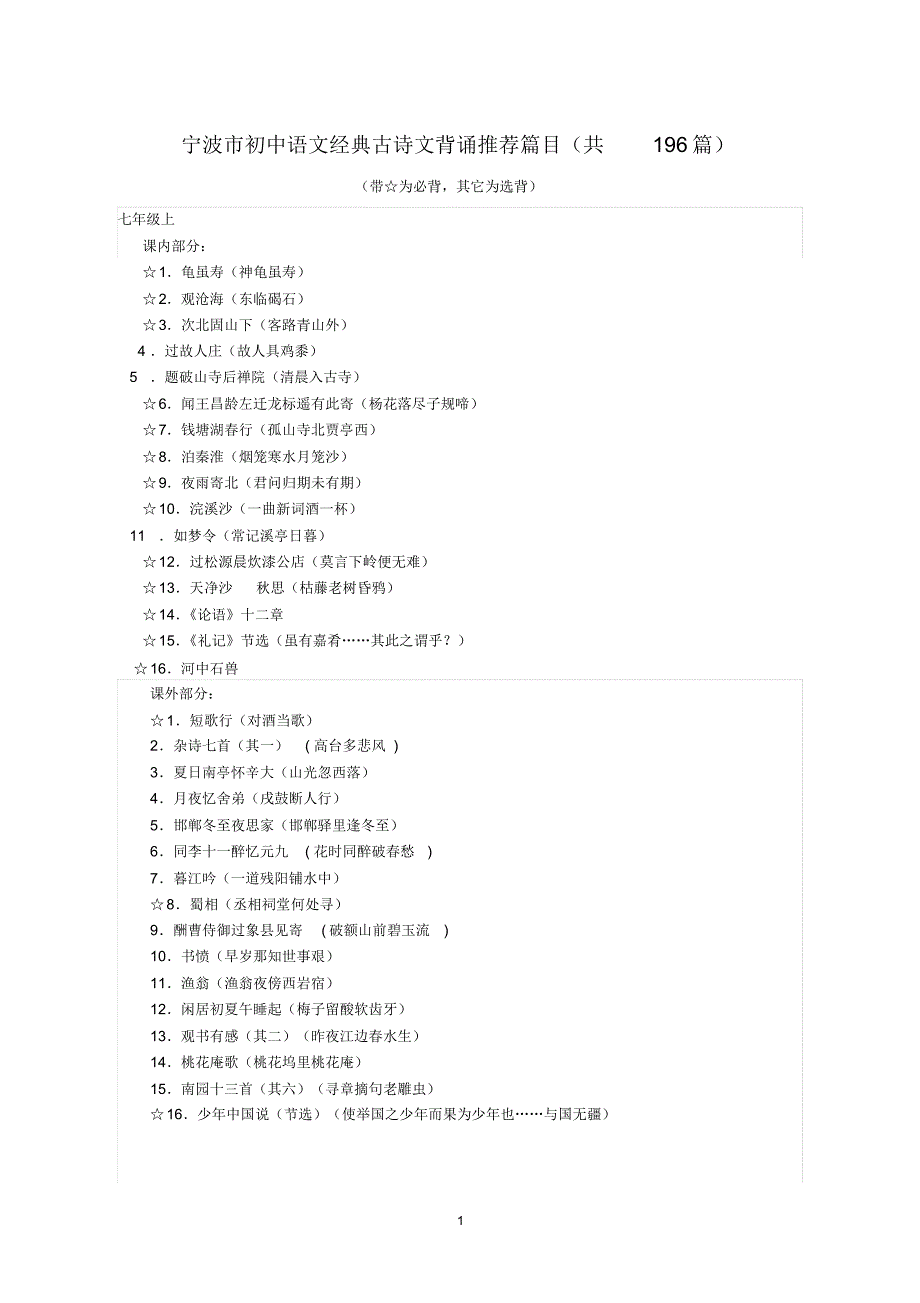 宁波市初中语文经典古诗文背诵推荐篇目(共196篇)_第1页