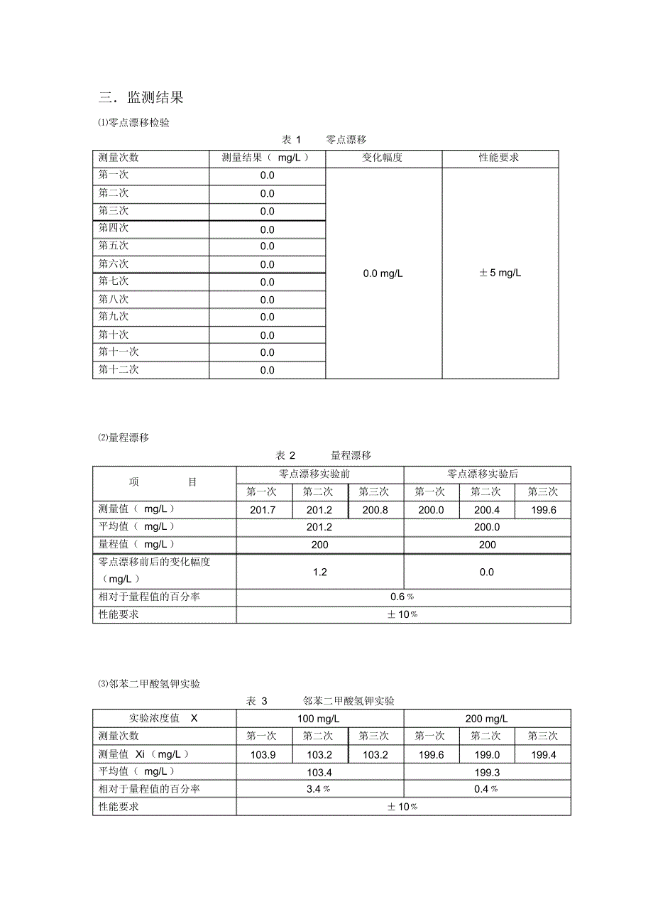 污染源在线监测仪验收监测报告-广东_第3页