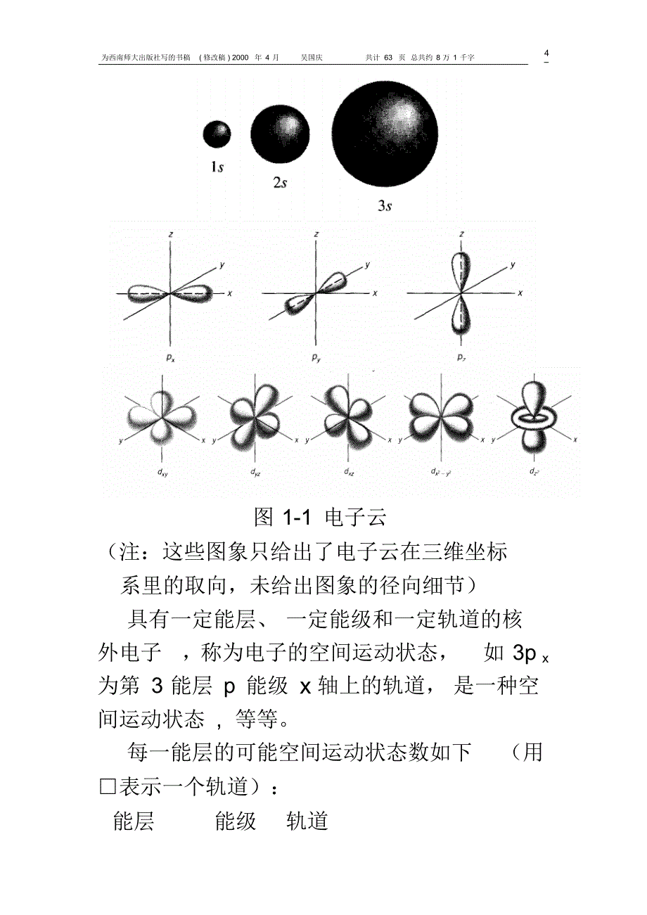 初赛原子结构与分子结构大字稿_第4页