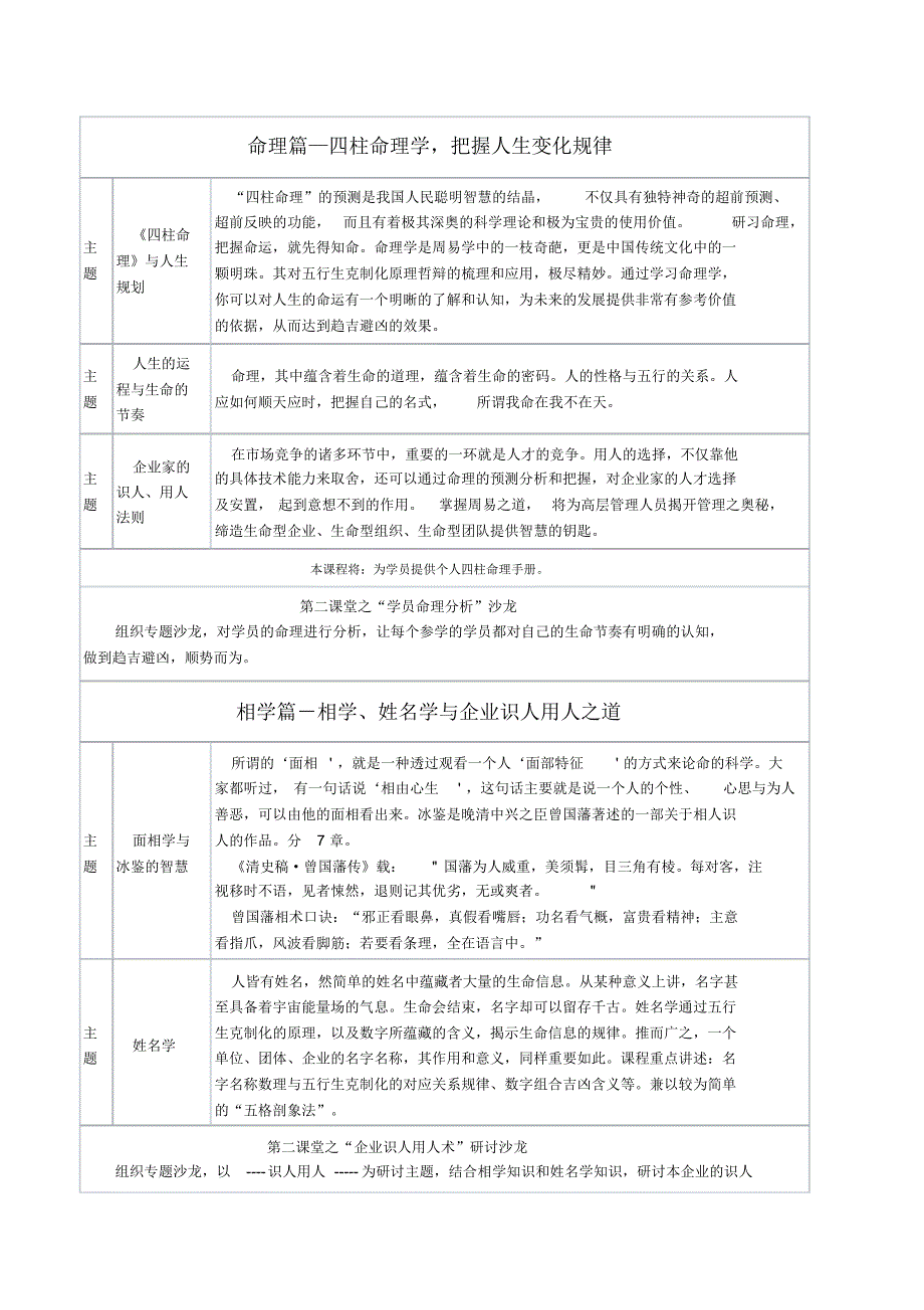 北京大学五明国学_第4页