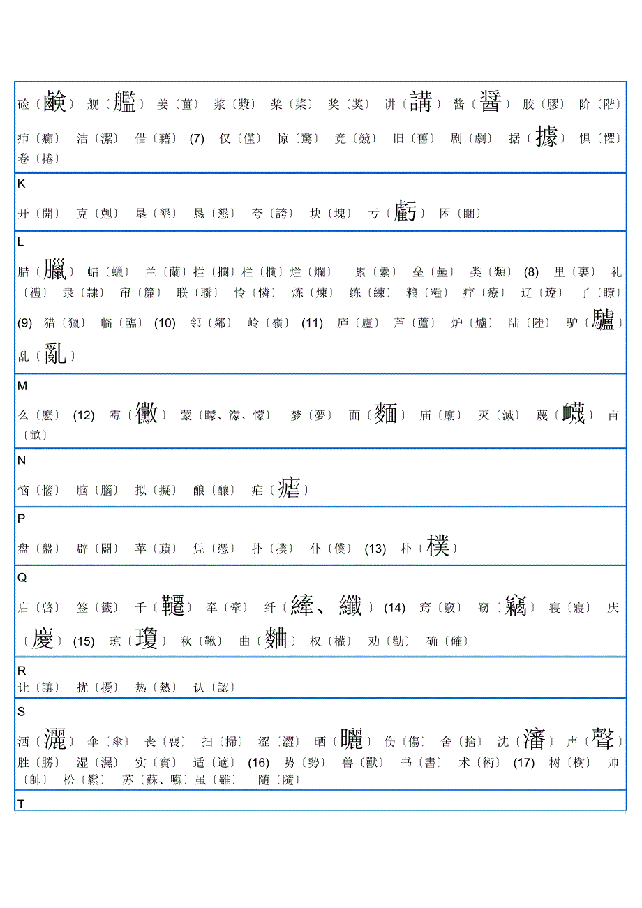 汉字简化字繁体字对照表_第2页