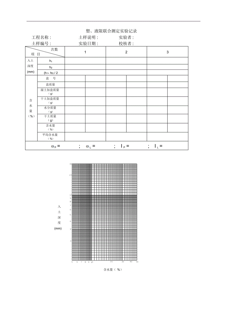 土力学实验指导书(打印)1_第4页