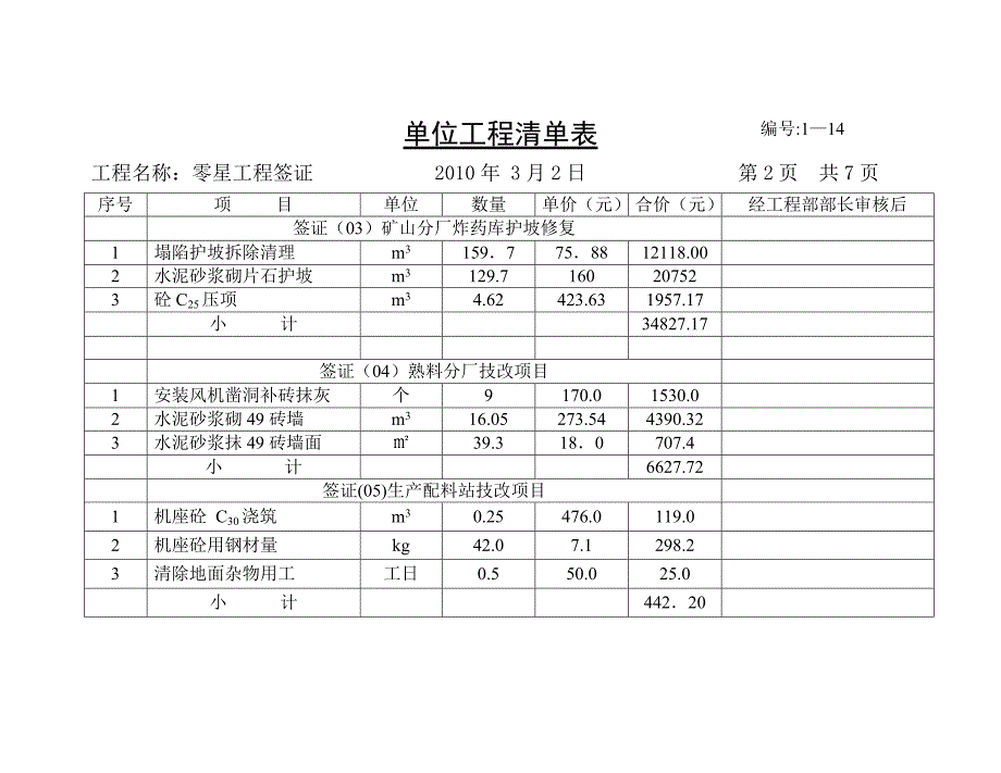 工程造价汇总表_第3页