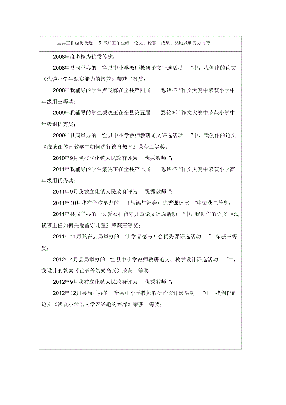 黔南州职称评委专家库推荐人选基本情况审批表_第2页