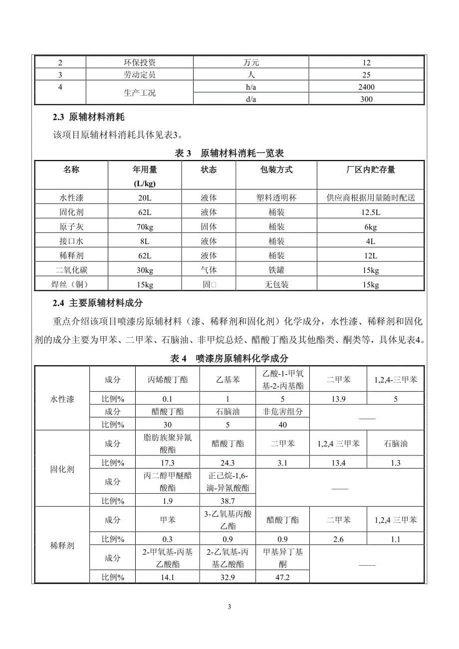 济南龙大友汽车销售有限公司建设项目环境影响报告表_第5页