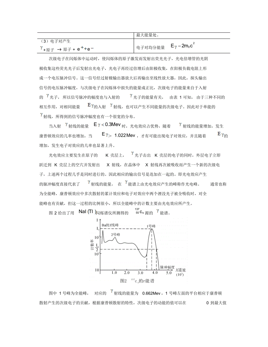 1.1.2γ射线的能量和强度测量_第2页