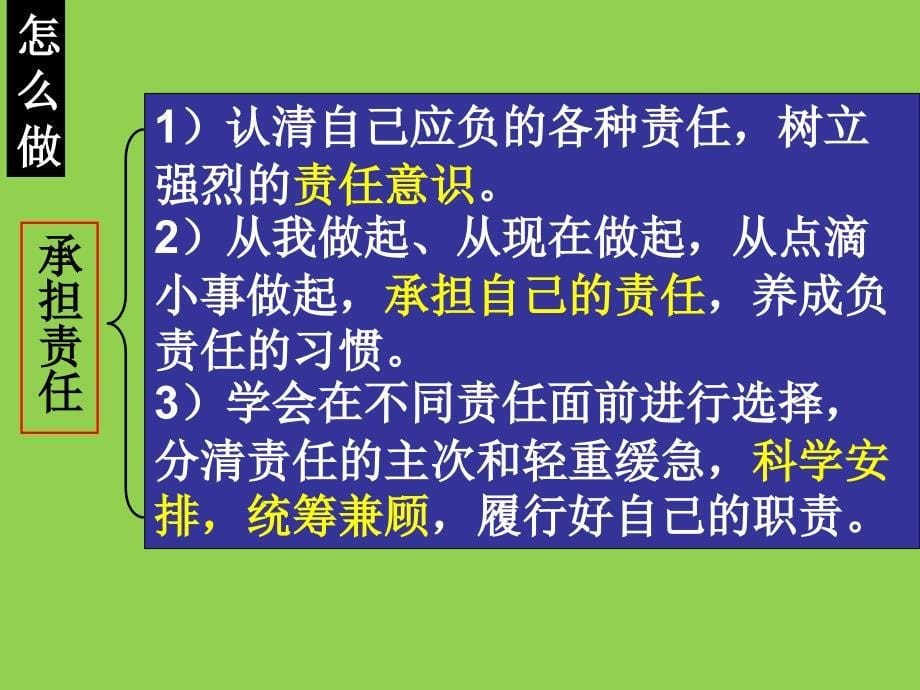 在承担责任中成长(复习)_第5页