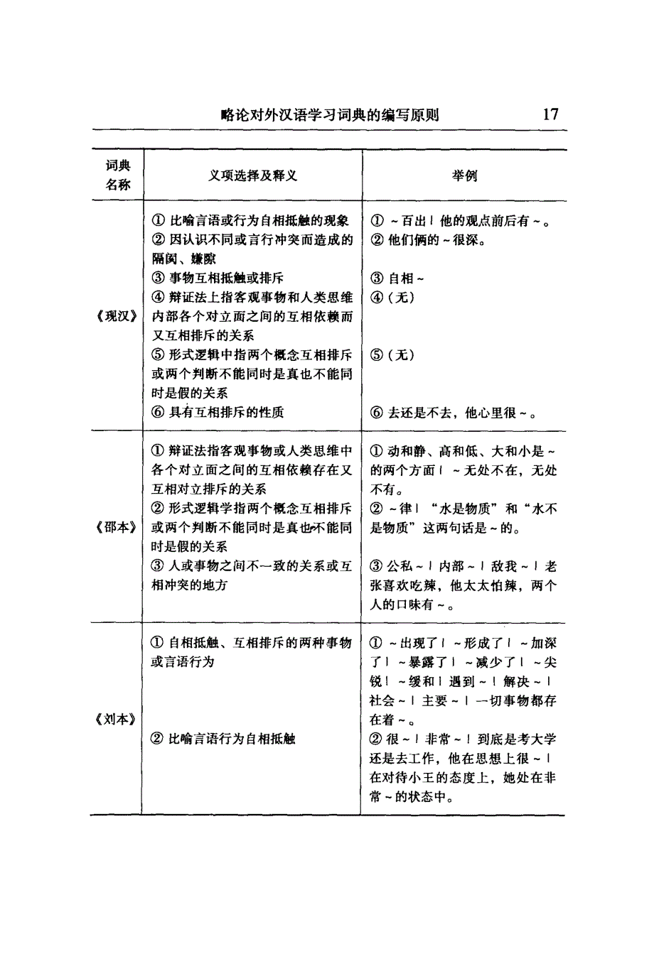 略论对外汉语学习词典的编写原则_第4页
