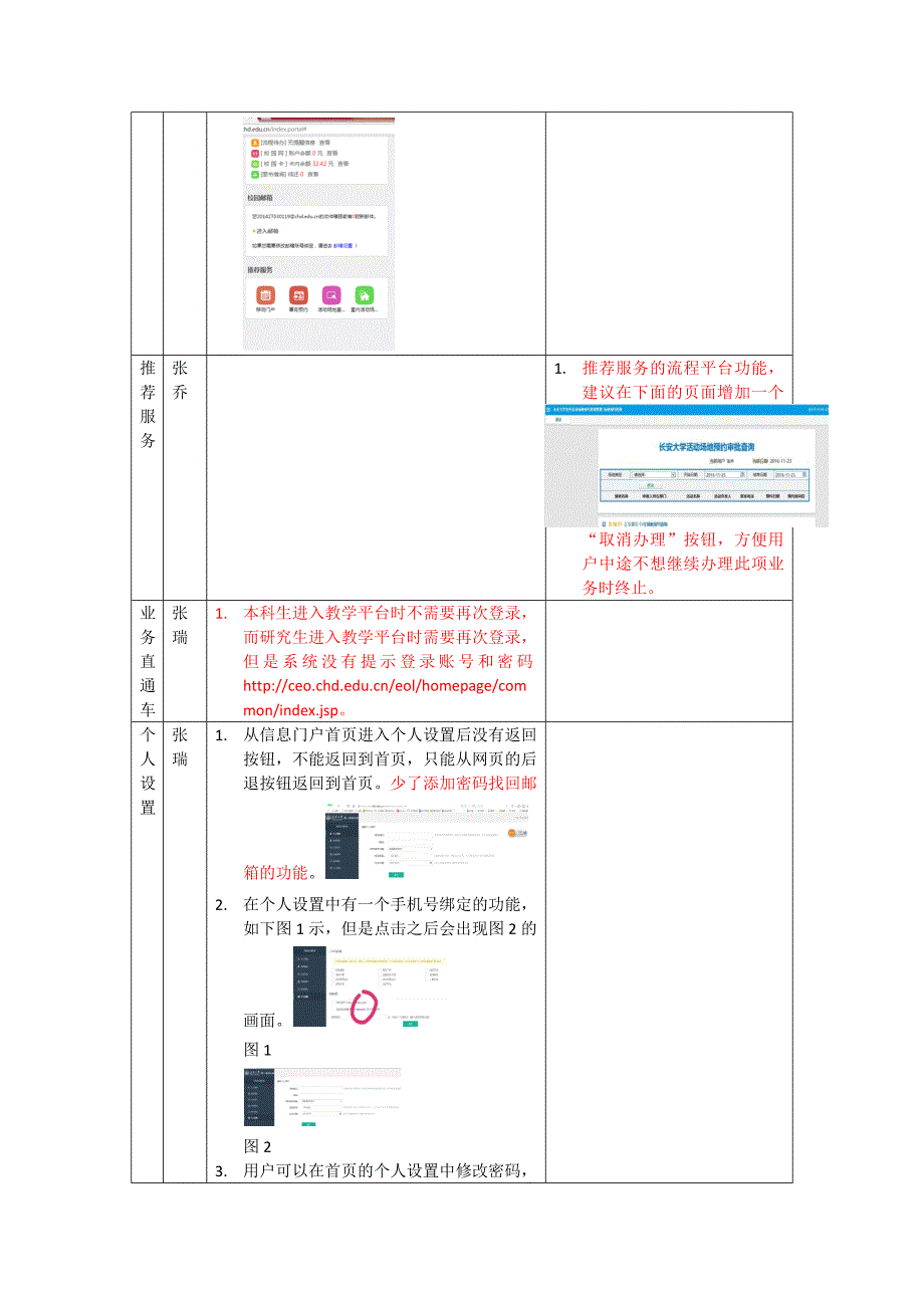 信息门户功能测试报告_第2页