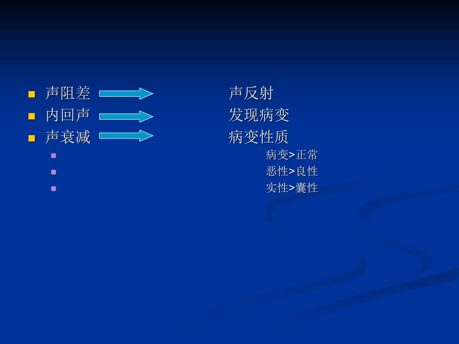 眼内超声诊断一_第4页