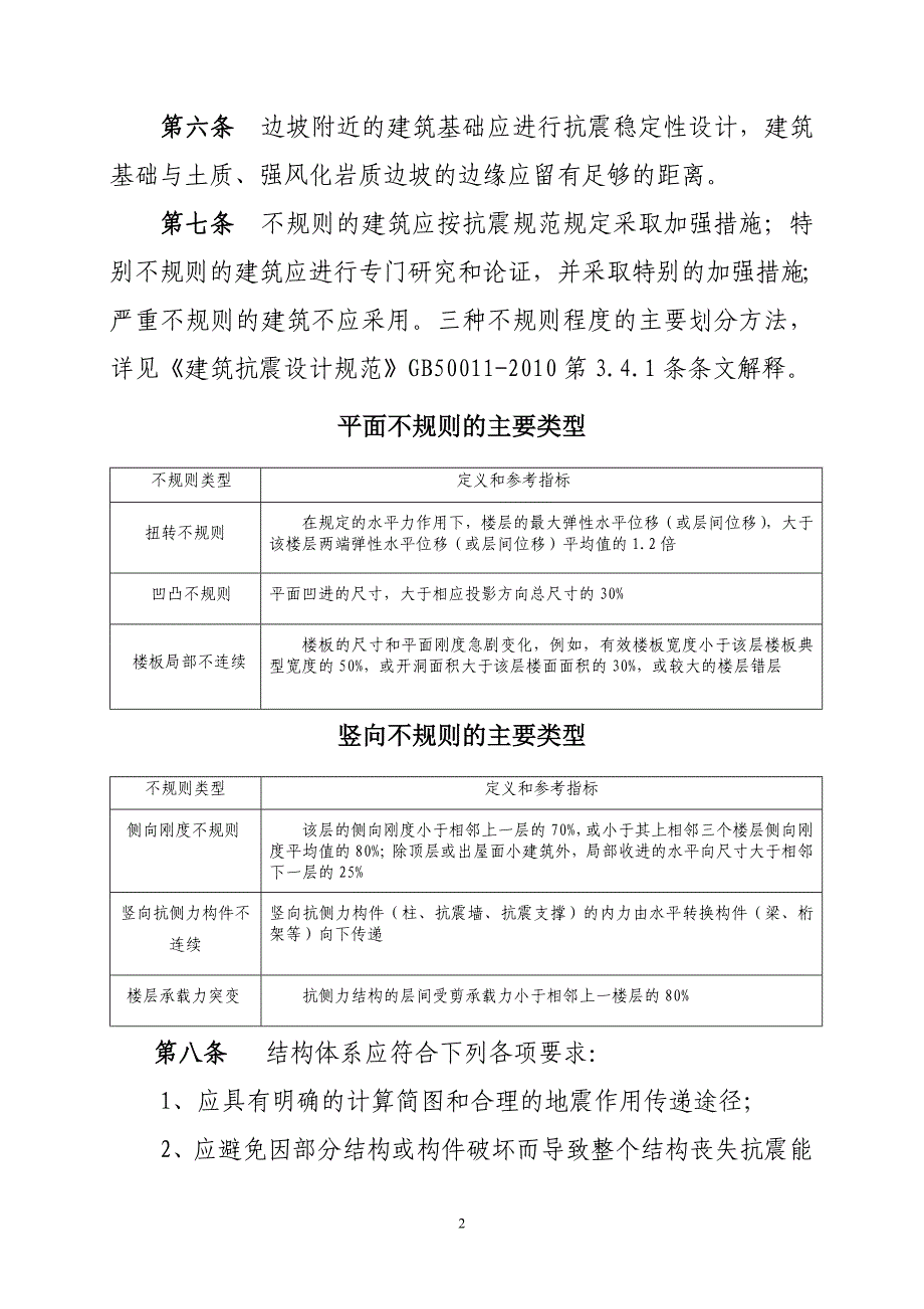 学校抗震审查资料_第2页