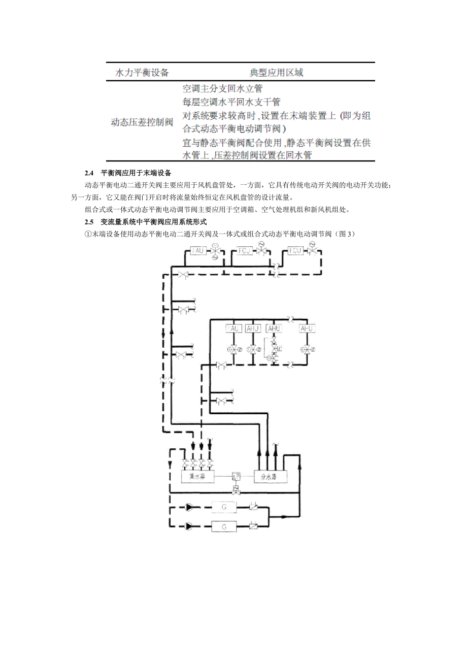 平衡阀的选用_第4页