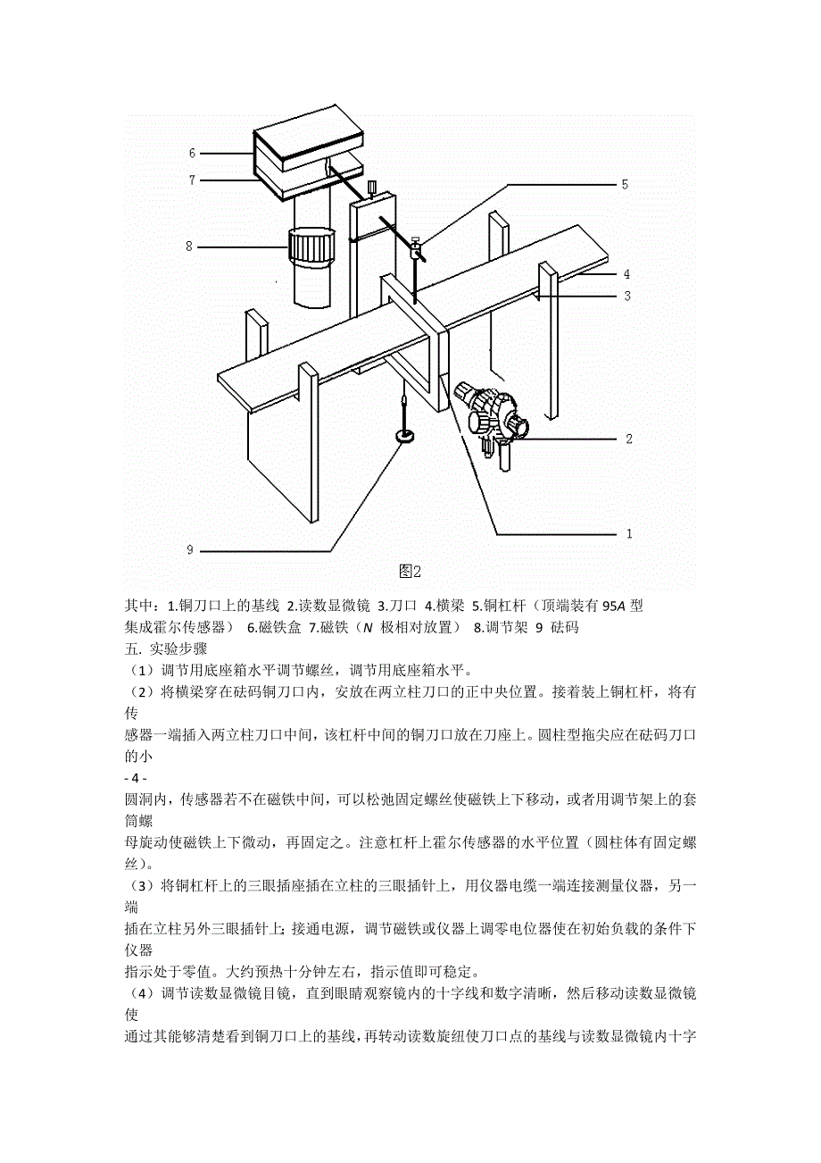 梁弯曲法测弹性模量_第1页