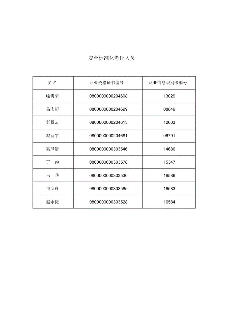 小型露天采石场安全标准化考评报告_第2页