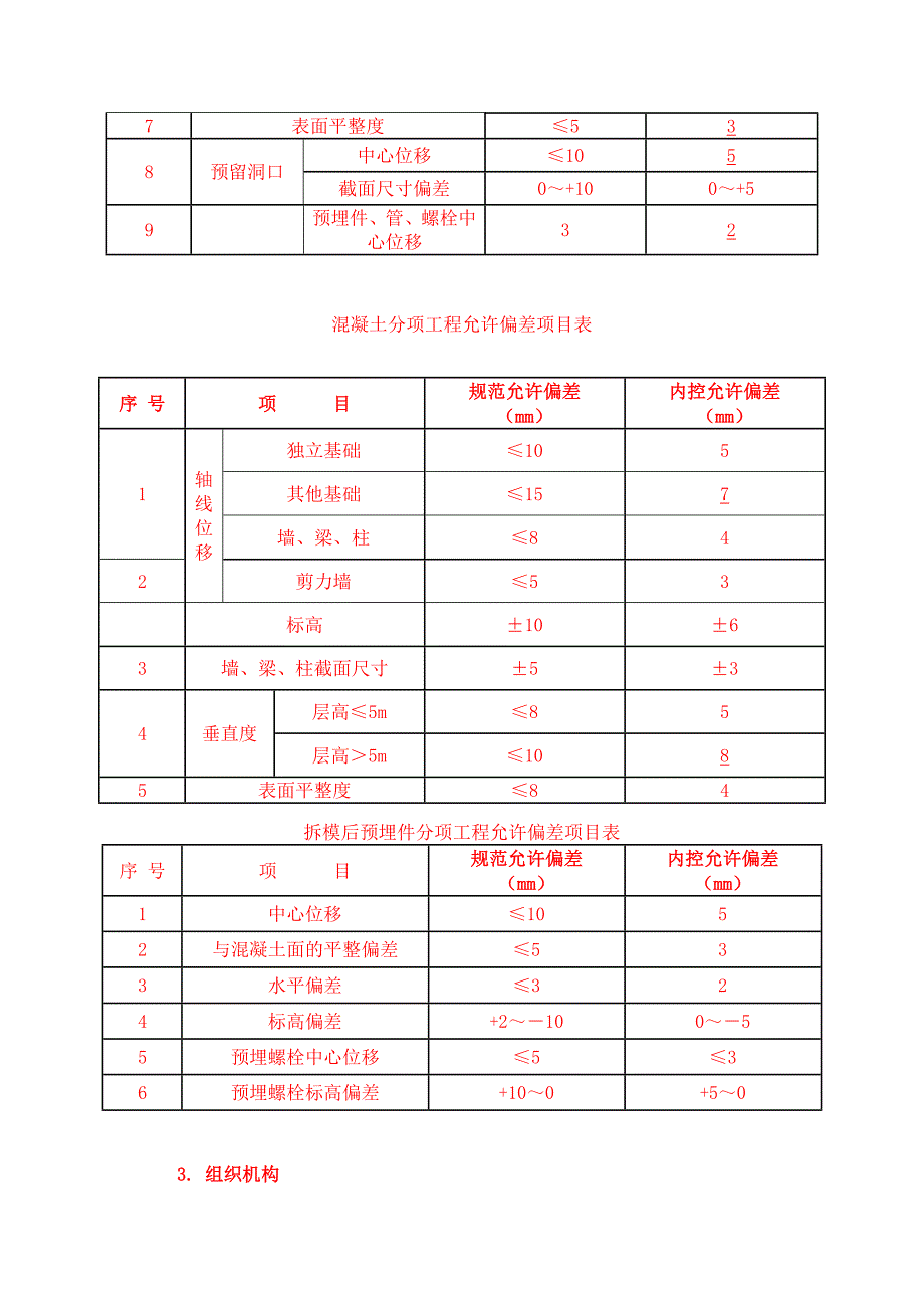 工程主体结构质量策划_第3页