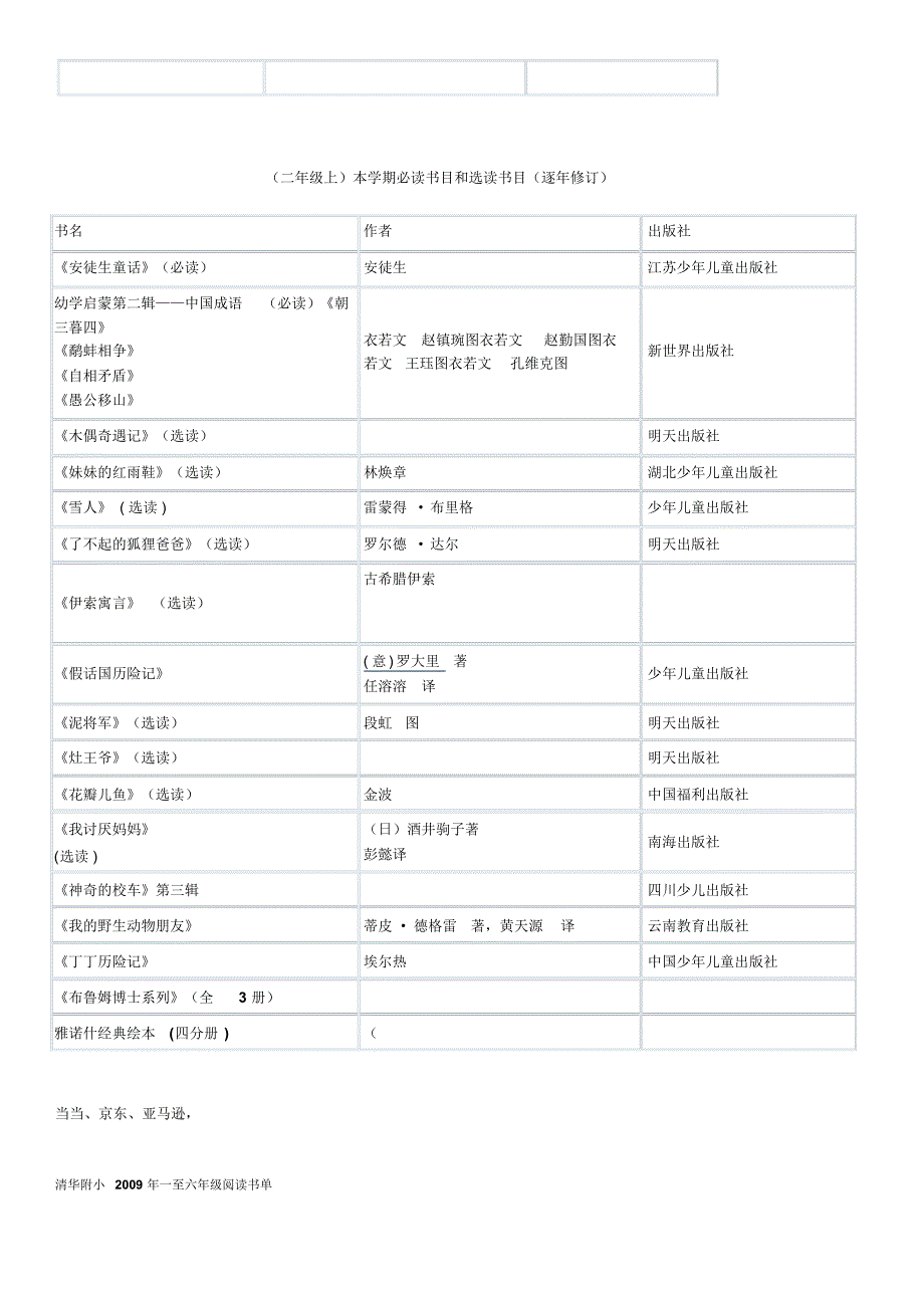 小学生各年级阅读书目_第2页