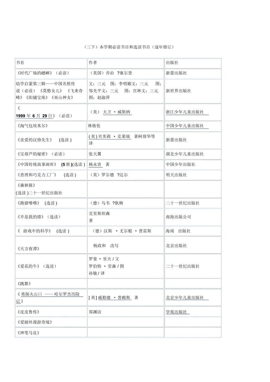 小学生各年级阅读书目_第5页