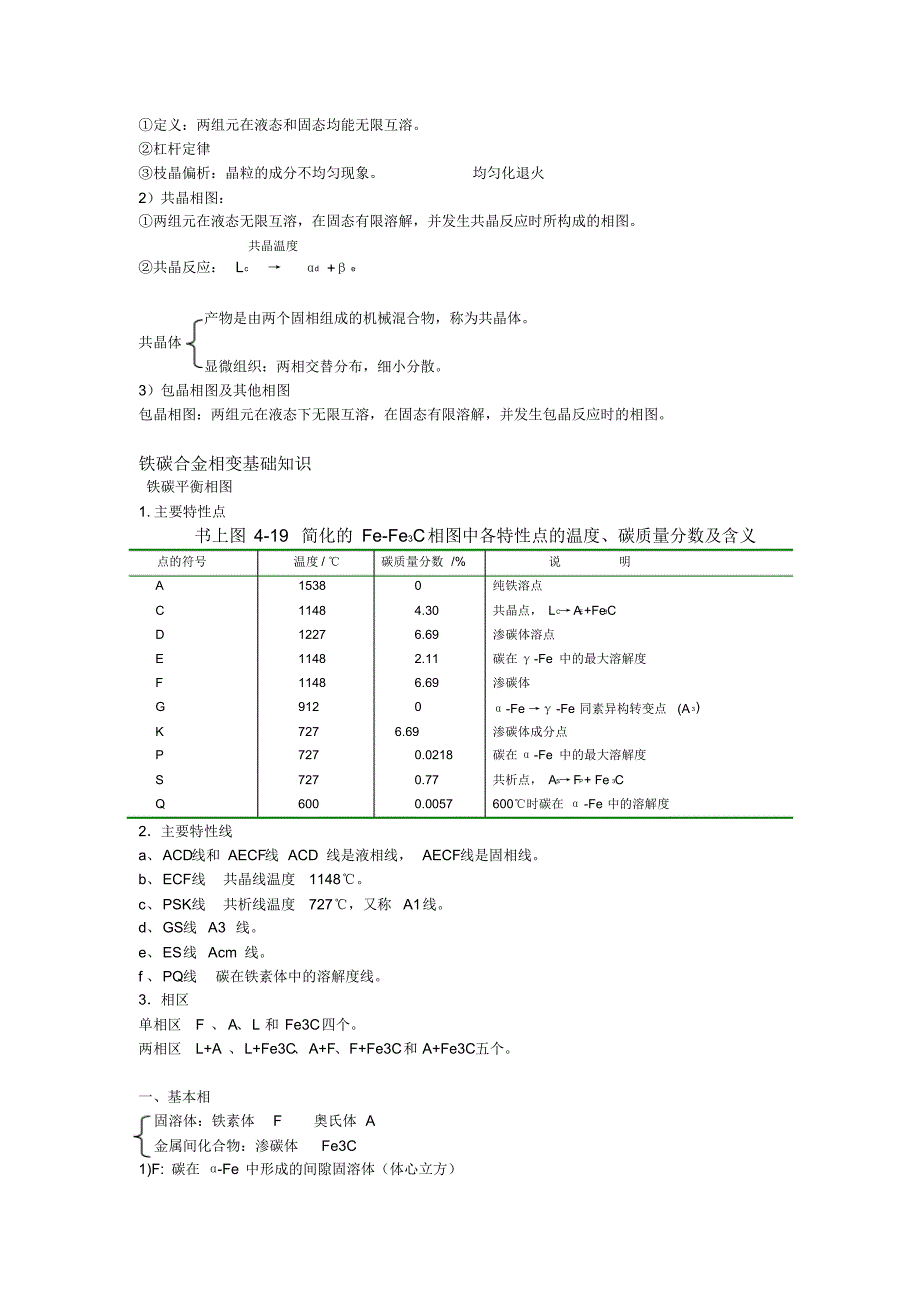 工程材料知识点总结(全)_第4页