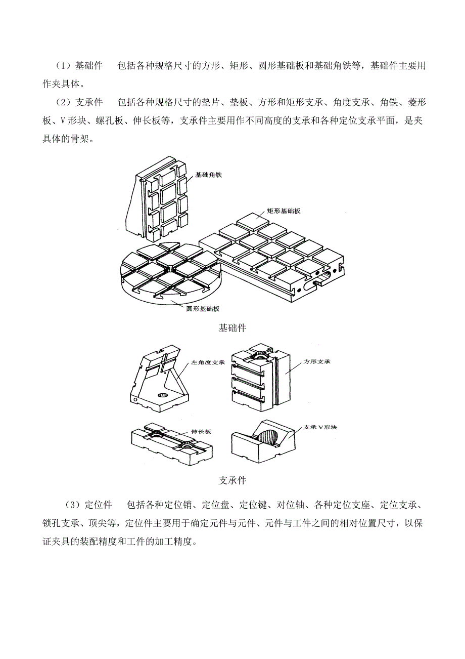 组合夹具拼装实验指导书_第3页