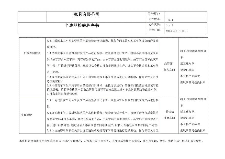 半成品检验程序书_第3页