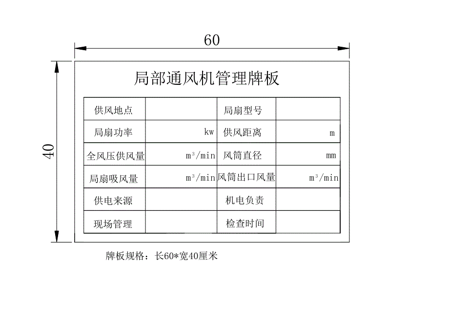 煤矿井下测风、局扇管理牌板_第2页