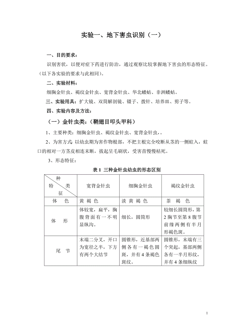 农业昆虫实验材料_第1页