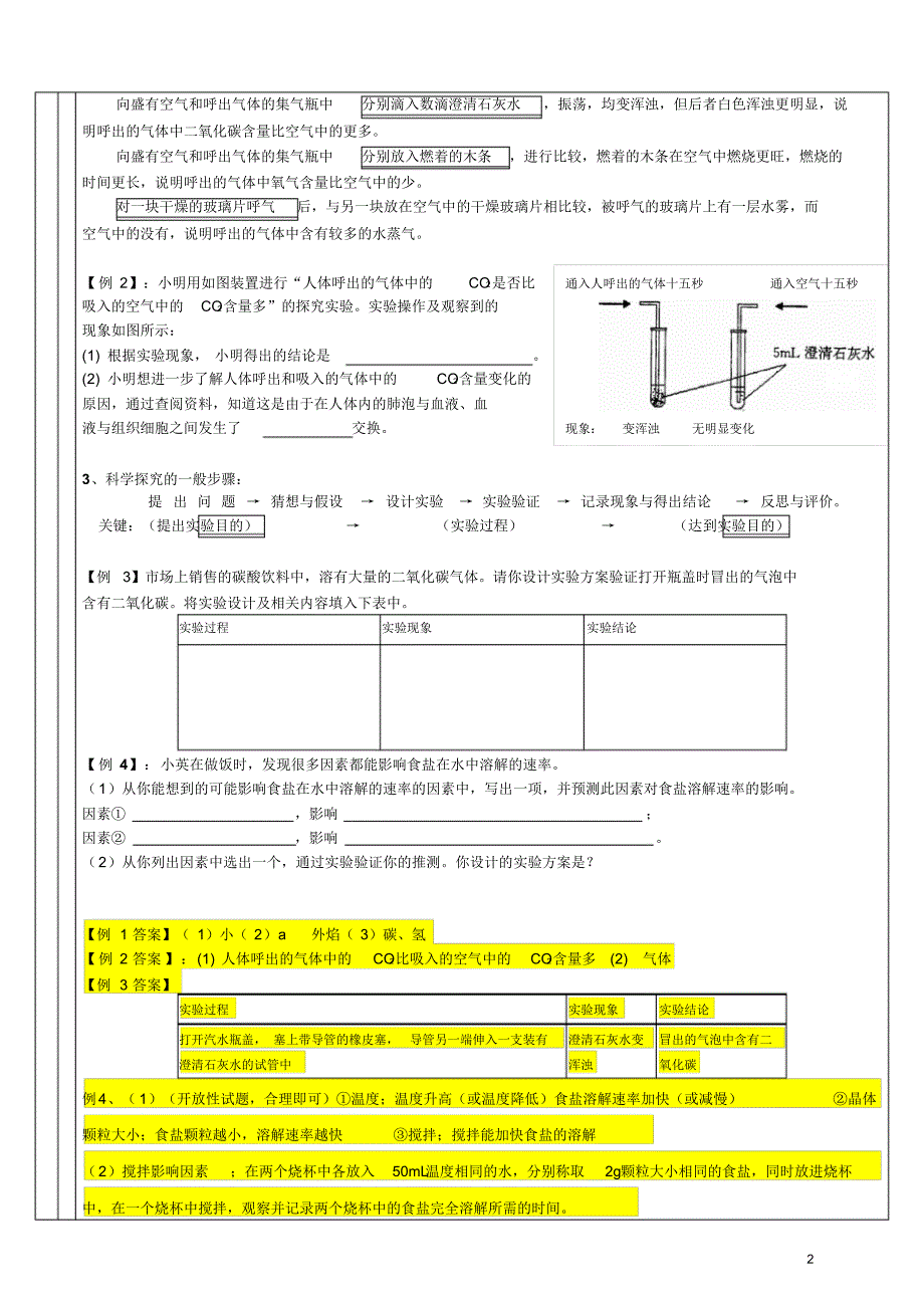 初三化学上册课本实验内容专题复习_第2页